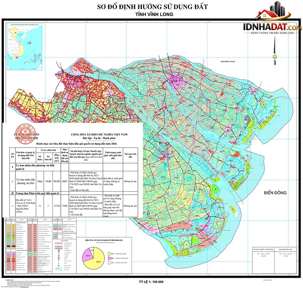 Bứt Phá Tài Chính Từ Đấu Giá 4 Lô Đất Vàng Tại Vĩnh Long Năm 2026