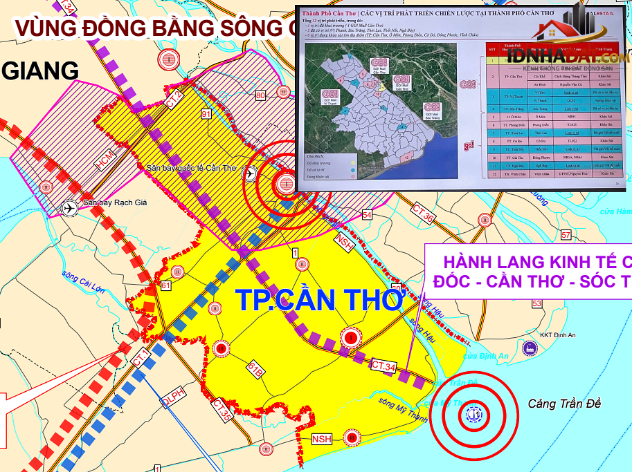 Cần Thơ và Xu Hướng Mở Rộng Hệ Thống Siêu Thị Năm 2026