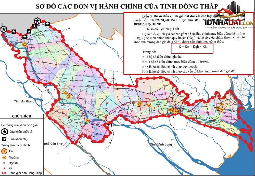 Cập Nhật Hệ Số K Giá Đất Đồng Tháp Năm 2026 – Xu Hướng Thị Trường Bất Động Sản 2027