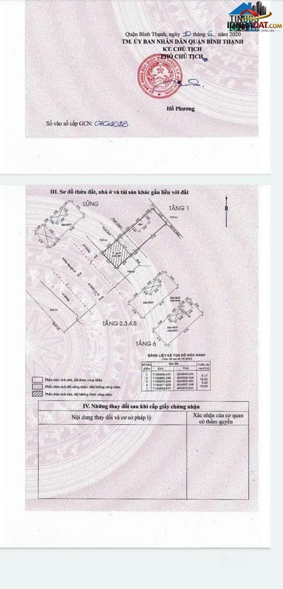 Bán nhà đất Đường Nguyễn Xí – Phường cũ 26 Quận Bình Thạnh – Thành phố Hồ Chí Minh 84 m² 35 tỷ