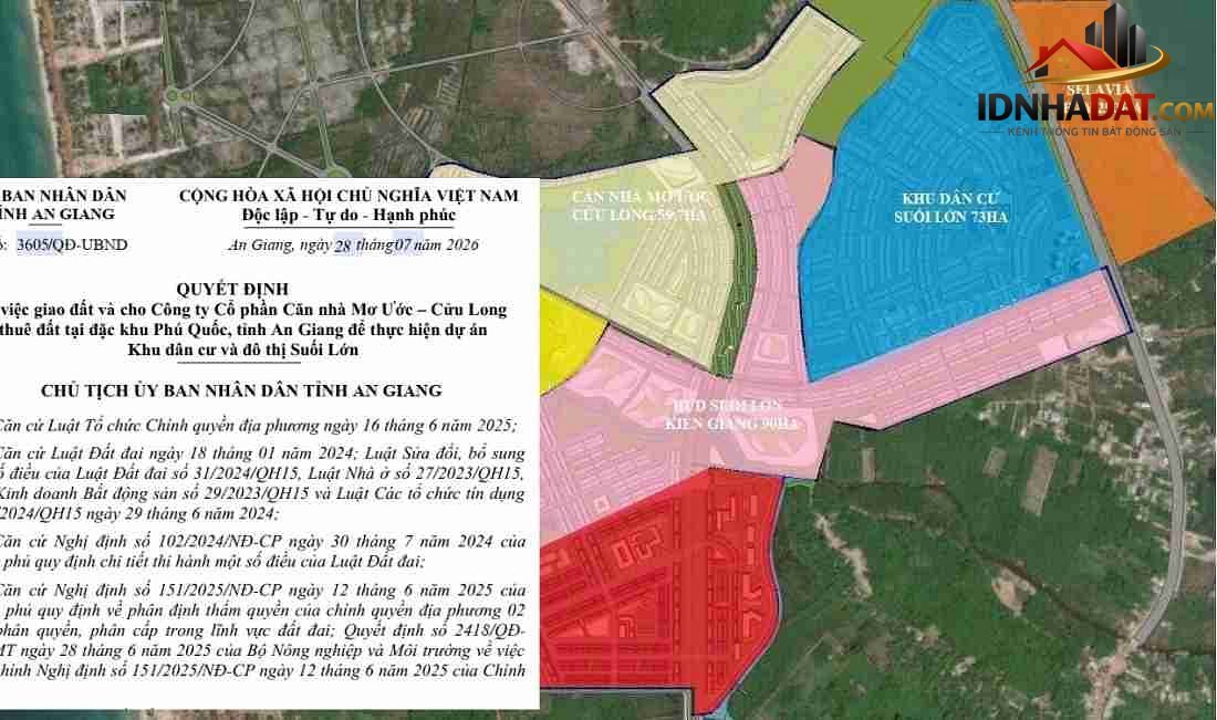 Phát triển bất động sản tại An Giang và triển vọng thị trường 2026-2027