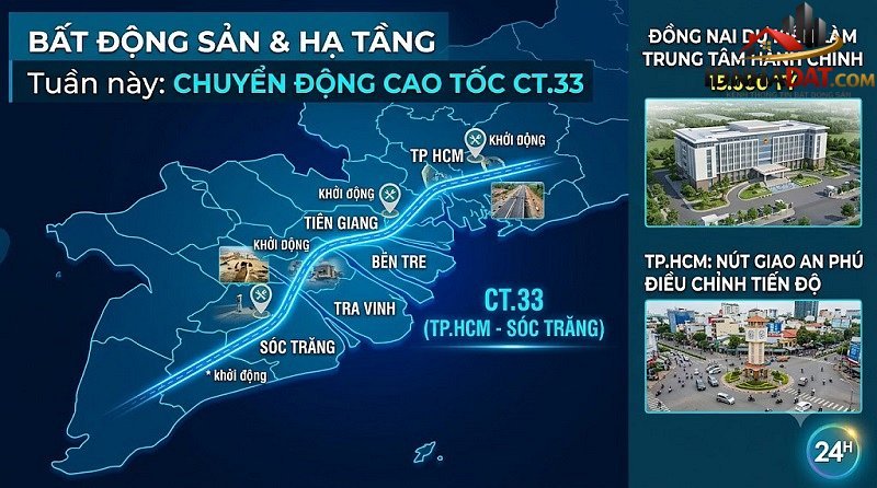 Nóng trong tuần: Khởi động trục cao tốc ven biển CT.33; Đồng Nai duyệt Trung tâm hành chính mới 15.000 tỷ- Ảnh 1.