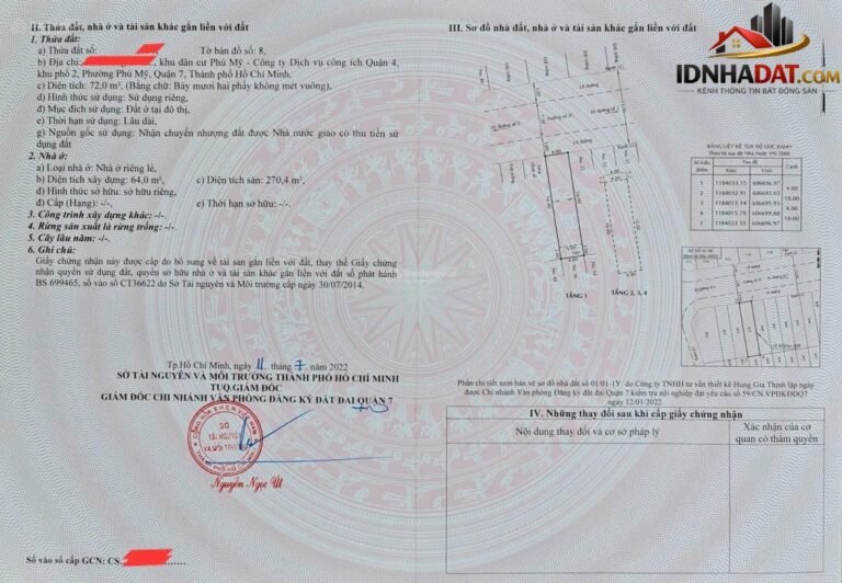 Bán nhà đất Đường 2C – Phường cũ Phú Mỹ Quận 7 – Phường mới Tân Mỹ – Thành phố Hồ Chí Minh 72m2 13.5 tỷ