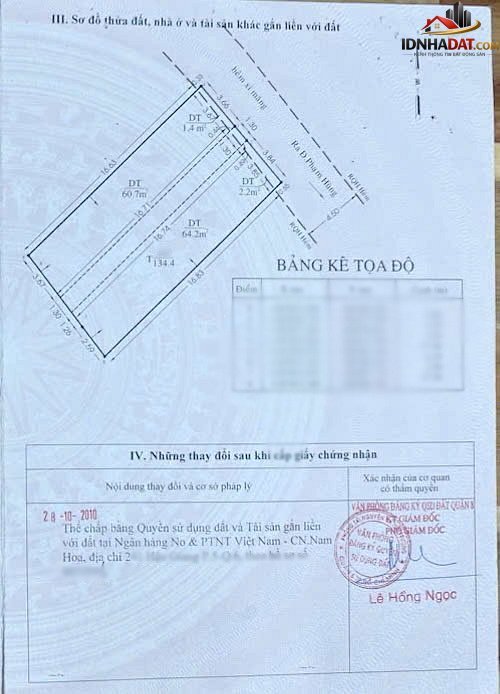 Bán dãy nhà trọ Đường Tám Danh – Phường cũ 4 Quận 8 – Phường mới 4 – Thành phố Hồ Chí Minh 153m2 11 tỷ