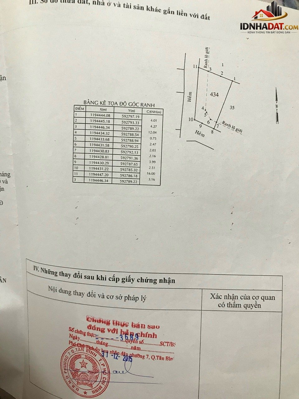 Chính chủ bán đất tặng nhà cấp 4 đang cho thuê 14t… – Bán biệt thự Quận Tân Phú – TP Hồ Chí Minh giá 7 – 10 tỷ