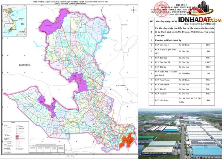 Tây Ninh: Tiềm Năng Của Hơn 1.450ha Đất Khu Công Nghiệp Sẵn Sàng Cho Thuê Đến Năm 2026