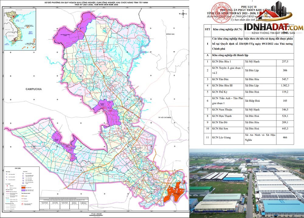 Tây Ninh: Tiềm Năng Của Hơn 1.450ha Đất Khu Công Nghiệp Sẵn Sàng Cho Thuê Đến Năm 2026