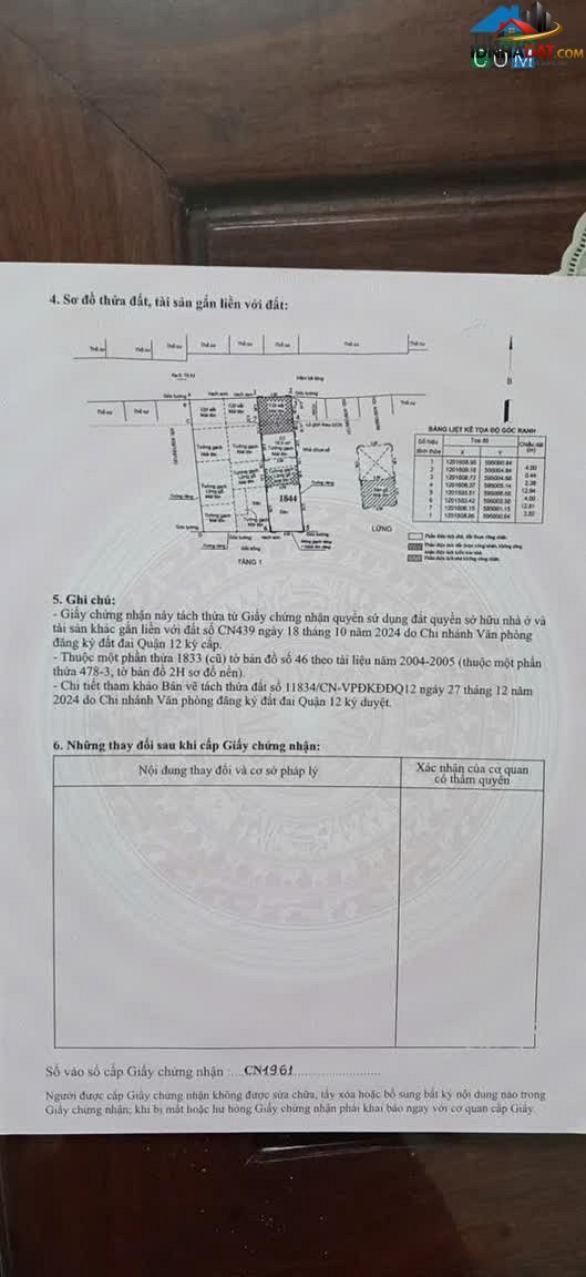 Bán nhà đất Đường Tân Chánh Hiệp 18 – Phường cũ Không xác định Quận 12 – Thành phố Hồ Chí Minh 64 m² 6.9 tỷ