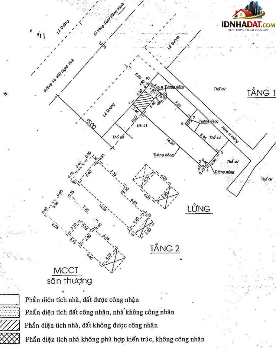 Bán nhà đất Đường Xô Viết Nghệ Tĩnh – Phường cũ 19 Quận Bình Thạnh – Thành phố Hồ Chí Minh – Diện tích 88 m² – Giá 27 tỷ