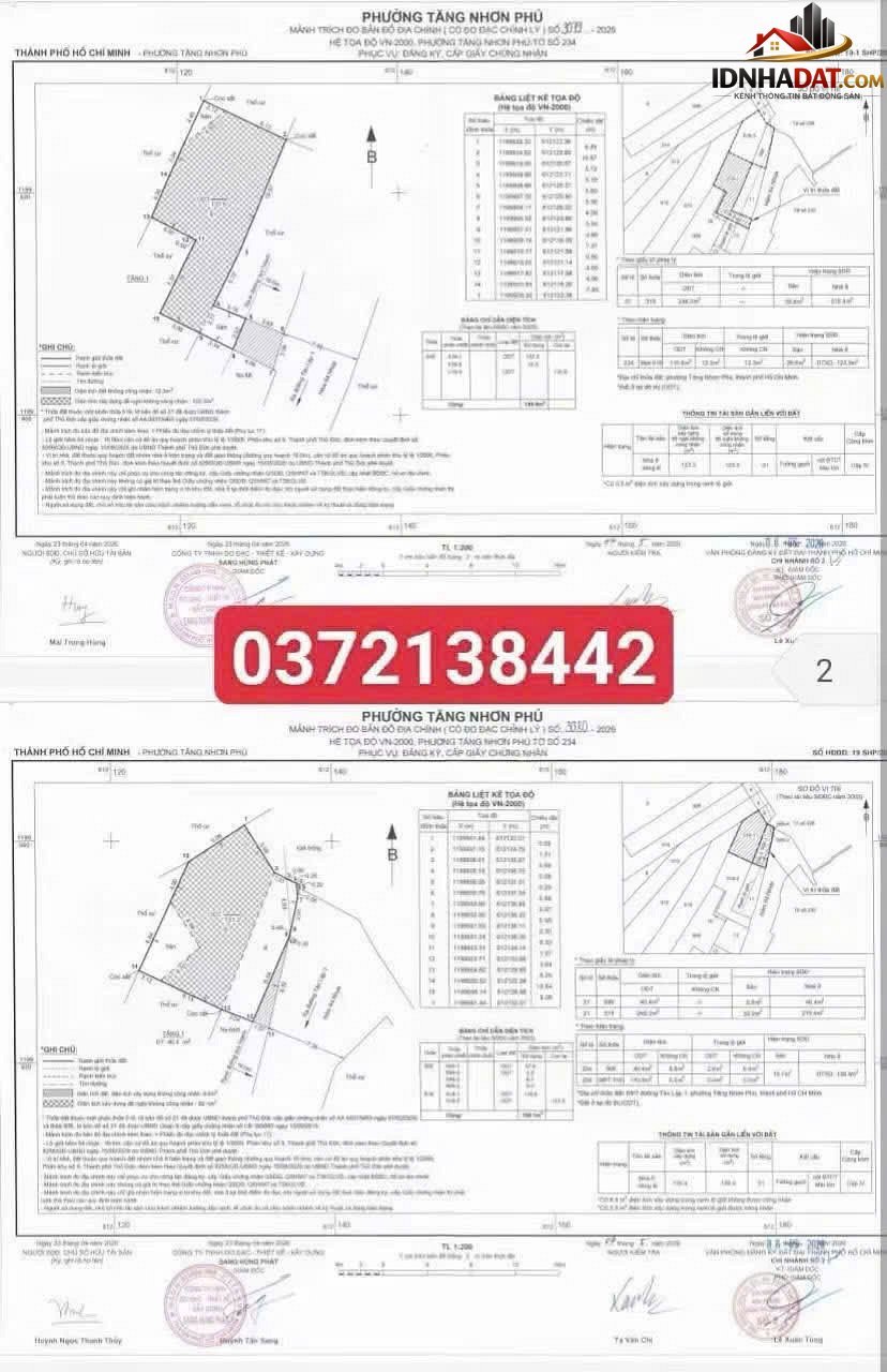 Dịch vụ pháp lý nhà đất uy tín tại hcm – hoà… – Bán đất Huyện Phước Long – Bình Phước giá Thỏa thuận